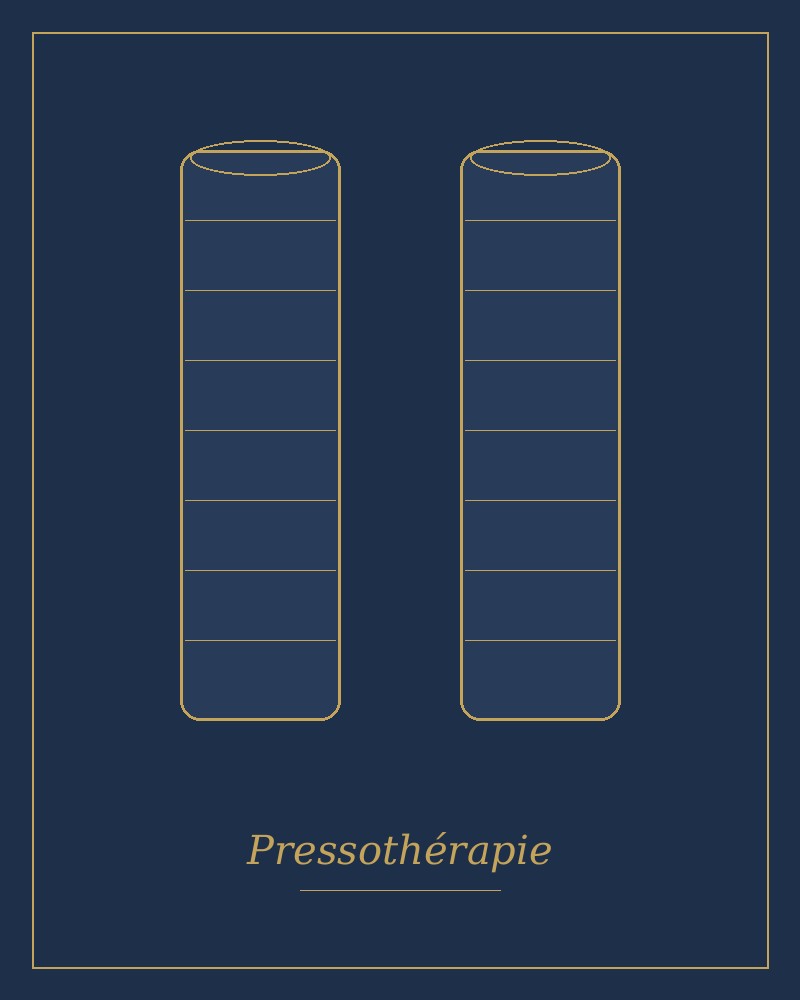 Pressothérapie